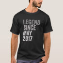 Search for 4 years old tshirts Style