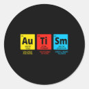 Search for asd stickers Neurodiverse