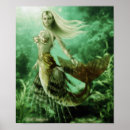 Search for dimensional posters Three