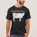 Search for angus cattle tshirts Farm