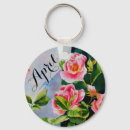 Search for red and white rose key rings Roses