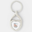 Search for dialysis key rings Nursing