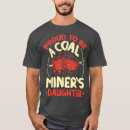 Search for coal miner clothing Birthday