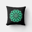Search for best son cushions Graduation