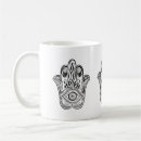 Search for hand symbol mugs Eye