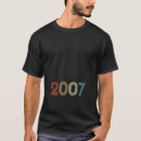 Search for april fifteenth tshirts 2007