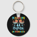 Search for progress key rings Travel