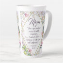 Search for proverbs 31 mugs Inspirational