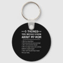 Search for thing key rings About