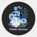 Search for diabetes gear stickers Disease
