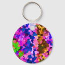 Search for gems key rings Abstract