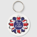 Search for britting key rings Britain