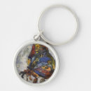 Search for frida kahlo de key rings Magdalena carmen frieda