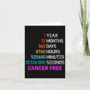 Search for cancer free cards We wear pink