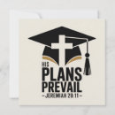 Search for planning cards Plans