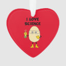 Search for beaker christmas tree decorations Experiment