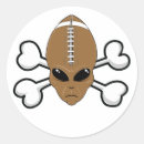 Search for skull and crossbones stickers Funny