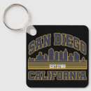 Search for diego key rings Beach
