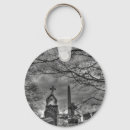 Search for headstones key rings Spooky
