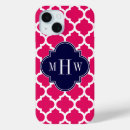 Search for raspberry iphone cases Geometric