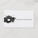 Search for classic camera Design