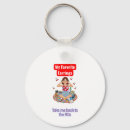 Search for 1990s key rings Vintage
