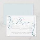 Search for scrolls rsvp invitations Simple