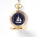 Search for boat accessories Sailing