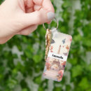 Search for french key rings Eiffel tower