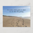 Search for journey photography Encouragement