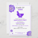 Search for pharmacist graduation invitations Mortar