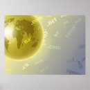 Search for cyberspace posters World wide web
