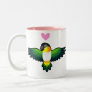 Search for caique parrot mugs Pet