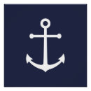 Search for maritime posters Navy