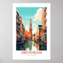Search for holland posters Famous