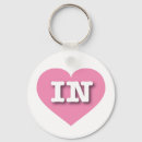 Search for indiana key rings The hoosier state
