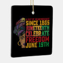 Search for black history christmas tree decorations 1865