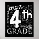 Search for fourth grade posters Team