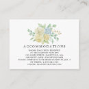 Search for projects cards invites Floral