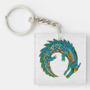 Search for alligator key rings Florida