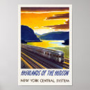 Search for railways posters Retro