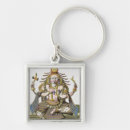 Search for ets key rings After