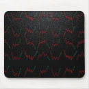 Search for day trading mousepads Investor