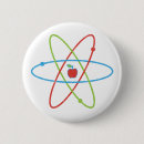 Search for atomic badges Nuclear