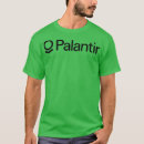 Search for palantir tshirts Machine learning
