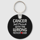 Search for get well key rings Awareness