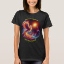 Search for ignite Flames