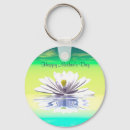Search for mothering key rings Nature