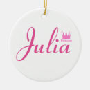 Search for princess crown christmas tree decorations Girl