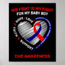 Search for disease prevention posters Risk factors